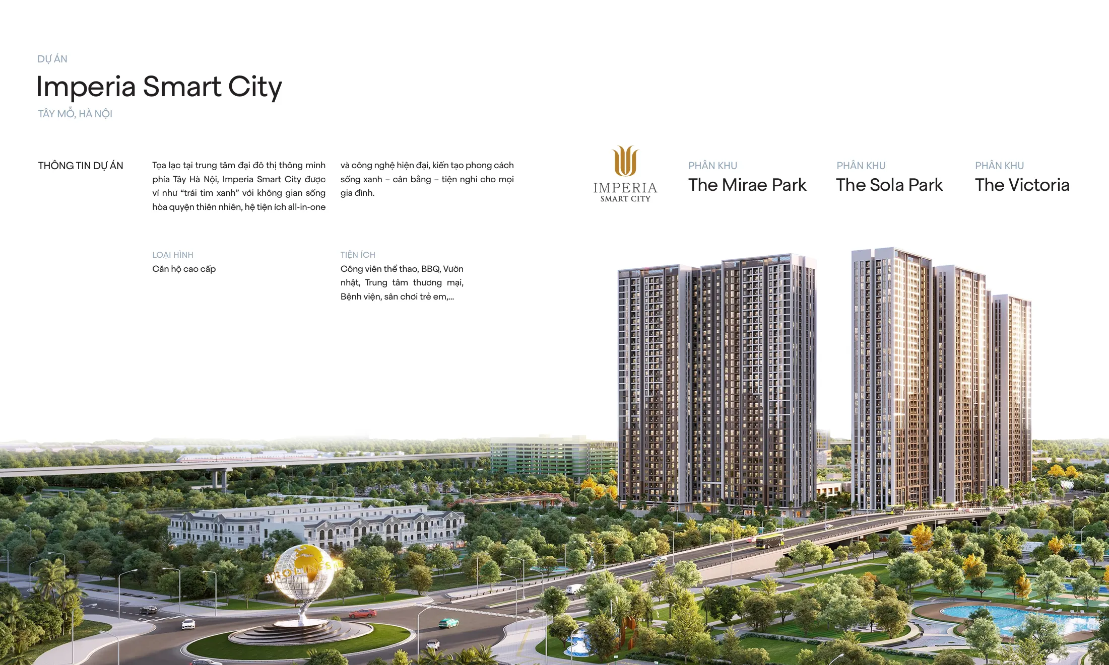 Imperia Smart City MIK Group