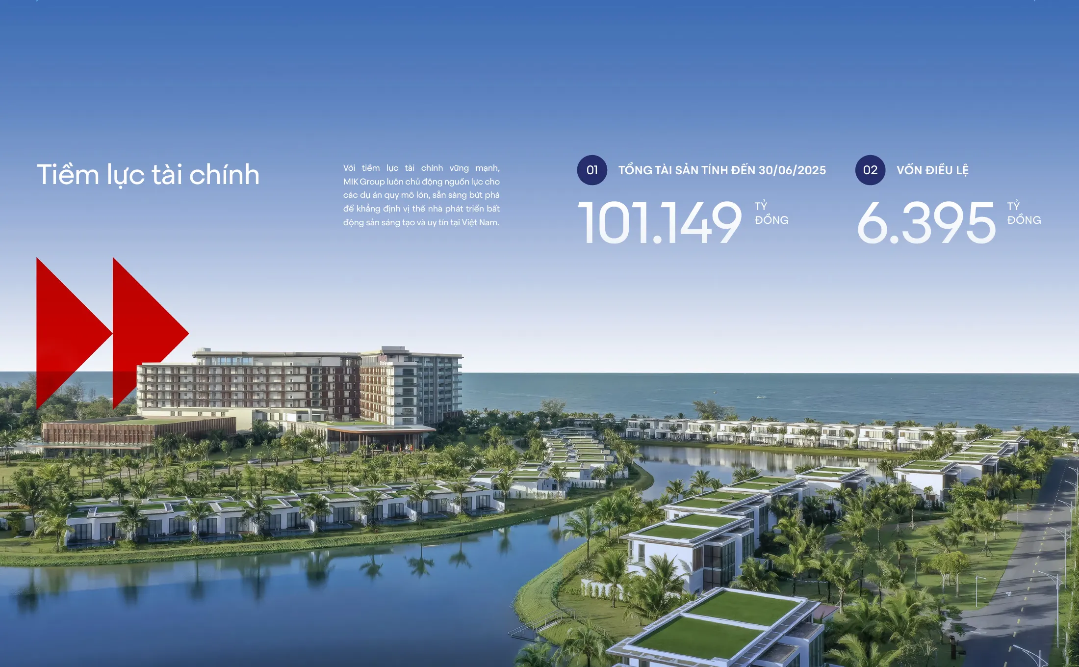 Tiềm lực tài chính MIK Group